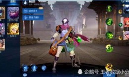 扁鹊新皮肤官方爆料最新,医术高超，风采再现，神秘面纱即将揭晓